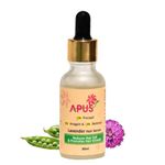 APUS Hair Growth Serum - 3% Redensyl, 3% Anagain, 2% Procapil, Lavender Oil | Reduces Hair Loss, Promotes Growth | For Men & Women | All Hair Types | Dermatologically Tested | 30ml | Mild Lavender Scent
