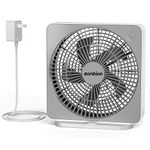 SONBION Small Window Fan, 10 Inch Box Fan, Quiet Electric Fan with Three Speeds, Square Desk Fan for Home Office Room Apartment, 1.7 LB Lightweight, AC Adapter Plug Powered, One Button Control Fan