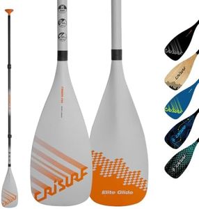 CRISURF GP