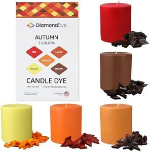 Candle Dye