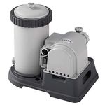 Intex 28634 Krystal Clear C2500 Cartridge Filter Pump 2,500gal per Hour for Pools up to 24ft Diameter, Complete with Built-in auto Timer (220-240 Volt)