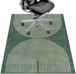 Office Chair Mat for Hardwood Floor & Tile Floor,36"X 48" Heavy Duty Desk Chair Mat for Hard Floors, Under Desk Rug for Rolling Computer Chair,Anti Slip,Low Pile Carpet Floor Protector-Geo Green