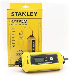 Stanley 6-
