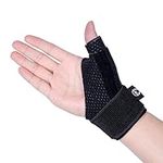 Dr.Welland Reversible Thumb & Wrist