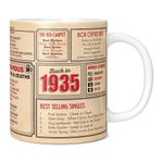 Mug Monster - 89th Birthday Gift - Back in 1935 in This Year Mug, Present for Men and Women, Birthday Gifts for Women, Birthday Gifts for Men, 89th Anniversary, 11oz White Mug