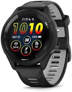 Garmin For