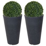 URBNLIVING 2x Round Charcoal Grey Plant Pot With Artificial Grass Dome Ball