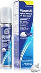 Taro Minoxidil Topical Aerosol Foam