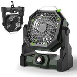 Camping Fan 30000mAh Rechargeable Fan 270° Oscillating Rechargeable Battery Operated Fan, 4-in-1 Tent Fan Desk/Hanging Portable Light Camping Fan Outdoor for Tents, 3-Level LED Lantern for RV(Green)