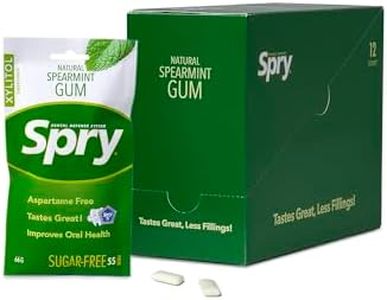 Spry On Th