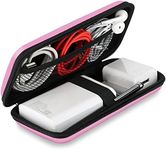 Shockproof Carring Case, iMangoo Hard Protective EVA Case Impact Resistant Travel Power Bank Pouch Bag USB Cable Organizer Sleeve Pocket Accessories Earphone Pouch Smooth Coating Zipper Wallet Pink