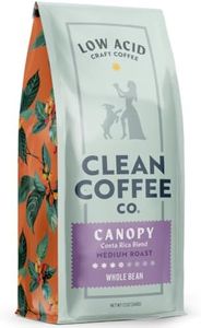 Clean Coff