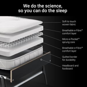 JAY-BE Single Folding Bed – GP80 Compact Guest Bed