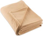 Polar Fleece Blankets