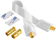 Poppstar 1x 28cm SAT window feed-through (very flat coaxial cable 0.2mm), 2x F-plug (1x to IEC antenna plug, 1x jack), for windows and doors, gold-plated contacts, 2 adhesive pads white