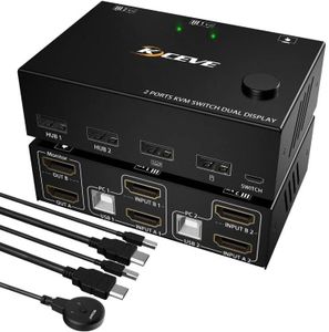 KVM Switch