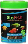 GloFish Sp