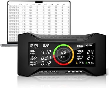Air Quality Monitor Indoor, Simbow CF-20 DL 7-in-1 Wildfire Monitor Detect (PM2.5, PM10, CO2, VOC, Formaldehyde, Humidity, Temp) Free Data Export, Air Quality Meter for Home Office School