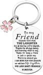 Best Friend Friendship Gifts Keychain for Women Friends Thank You for The Laughter Key Ring for Bestie Best Friends Christmas Birthday Gifts for BFF Gifts for Women Girls