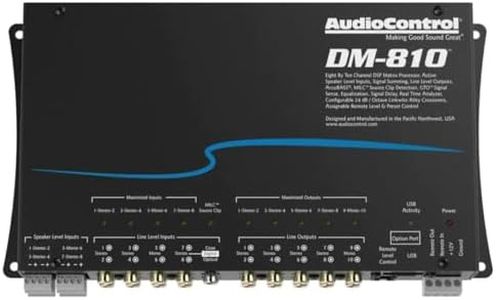 AudioContr
