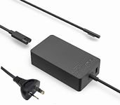 Surface Pro Charger 65W for Microso