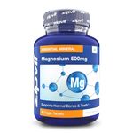 Oral Magnesium Supplement