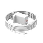 20W Dual USB-C Fit for iPad Pro Charger - (Fit for iPad Air, iPad mini 6th, iPad Pro 11"/12.9", iPad 10th Generation) Plug and Cable 1.8M