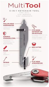 KeySmart M