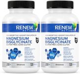 Renew Actives Magnesium Glycinate S