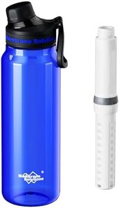 Membrane Solutions Filtered Water Bottle, 36oz BPA-Free Bottle with Replaceable ACF & UF Filter Cartridge, Portable Water Filter, Travel, Hiking & Camping for Clean Drinking Water Anywhere(Blue)