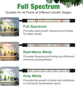 Wolezek LED Grow Light, 2-Head Adjustable Full Spectrum Lamp