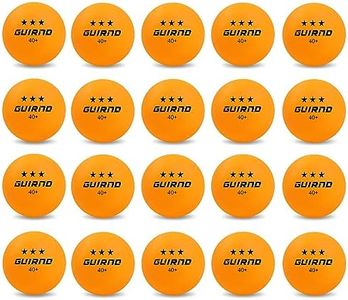 Guirnd 20 