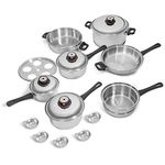 Cookware Waterless