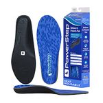 Powerstep-shoe-insoles