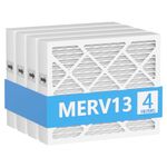 PN07126 MERV 13 Dehumidifier Filter Replacement Compatible with Sanidry Sedona Dehumidifier PN07126 Replacement Filter 4 Packs