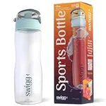 BPA Free Water Bottle | Clear Plast