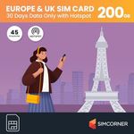 SimCorner 