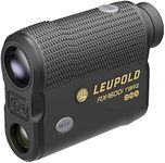 Leupold RX