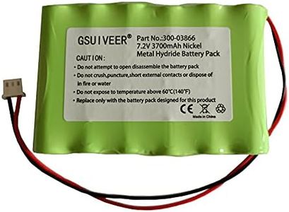 GSUIVEER 300-03866 7.2V 3700mAh Battery Compatible with Honeywell Alarm Lynx 5100, 5200, 5210, Lynx Touch 7000, Lyric Controller Lyric Keypad LCP500-L LYNXRCHKIT-SHA LCP500-4B