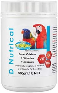 Vetafarm Calcium Vitamins Mineral Supplement,