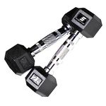 Amazon Brand - Symactive Rubber Coated 5 Kg Hex Dumbbells Set for Full Body Workout (Set of 2, 2.5 Kg, Black)