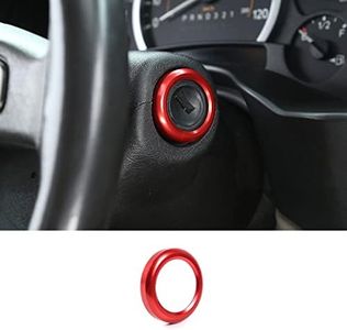 Car Keyhol