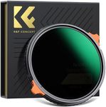 K&F Concept 82mm True Color Variabl