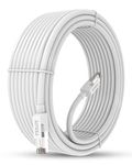 FEDUS Cat6 Ethernet Cable, 1 Meter High Speed 550Mhz 10 Gigabit Speed Utp Lan Cable, Network Cable Internet Cable Rj45 Cable Lan Wire, 6 Wires For Laptop, Pc, Television, Router, Modem - White