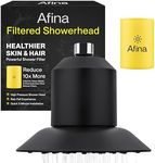 Afina Filtered Shower Head - Water