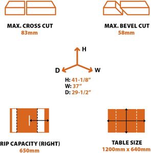Evolution Rage 5-S Table Saw – 255mm Multi-Material Cutting