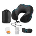 REMAXX Memory Foam Travel Neck Pillow with Eye Masks & Ear Plugs Ideal for Sleeping & Neck Pain Relief | Comfortable & Ergonomic Design | 360° Neck Rest Support | Washable Velvet Cover (Deep Black)