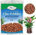 Riare 2 LBS Organic Expanded Clay P