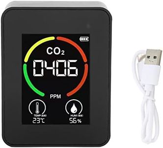 TVOC Tester, Indoor CO2 400-5000PPM Detector Air Quality Monitor Tester Thermometer Hygrometer for Home for Carbon Dioxide Temperature and Relative Humidity