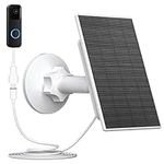VUEBEE 2W Solar Panel Compatible wi